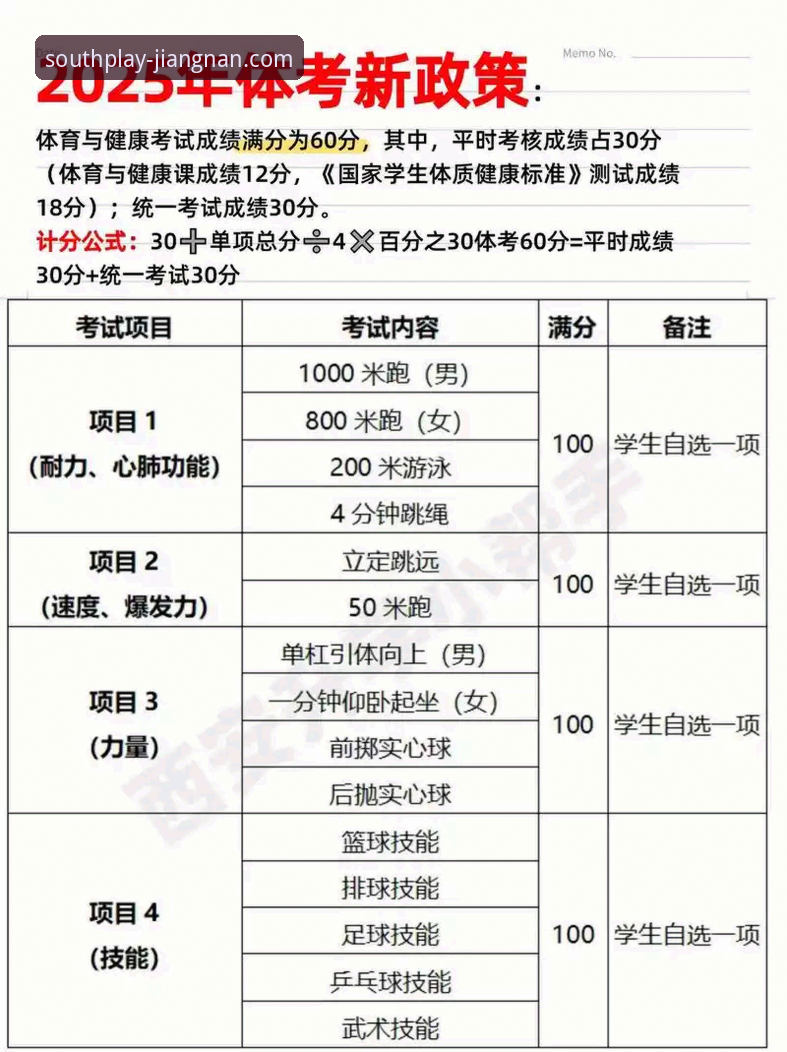 江南体育注册 江南体育平台2025新版上线:注册入口优化与App下载全攻略